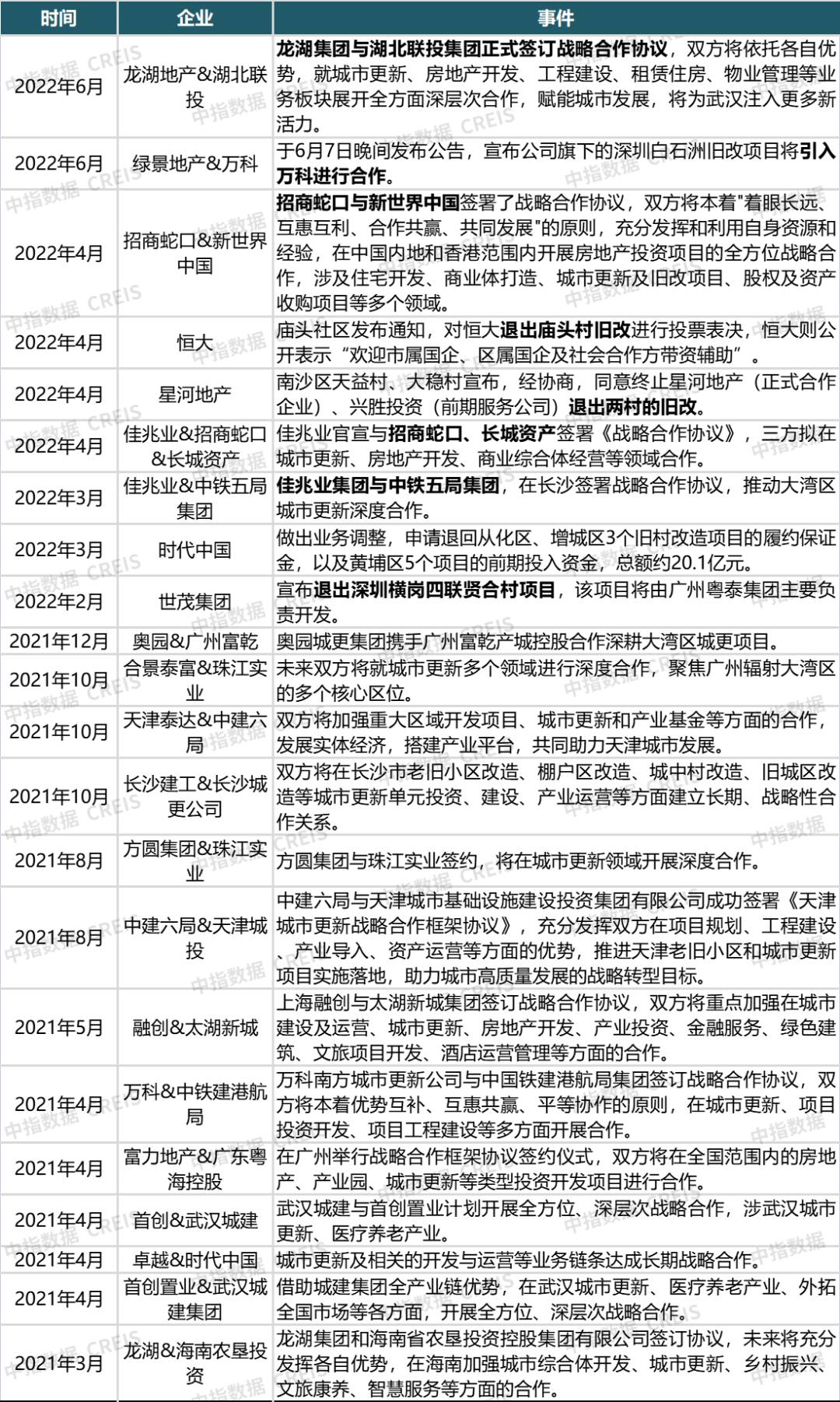 2025新澳精准正版免费大全与2025新奥资料正版大全构建解答、解释与落实与警惕虚假宣传-全面释义、解释与落实