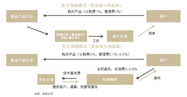 7777788888精准免费四肖2025年与新澳门精准免费大全,词语释义、解释与落实