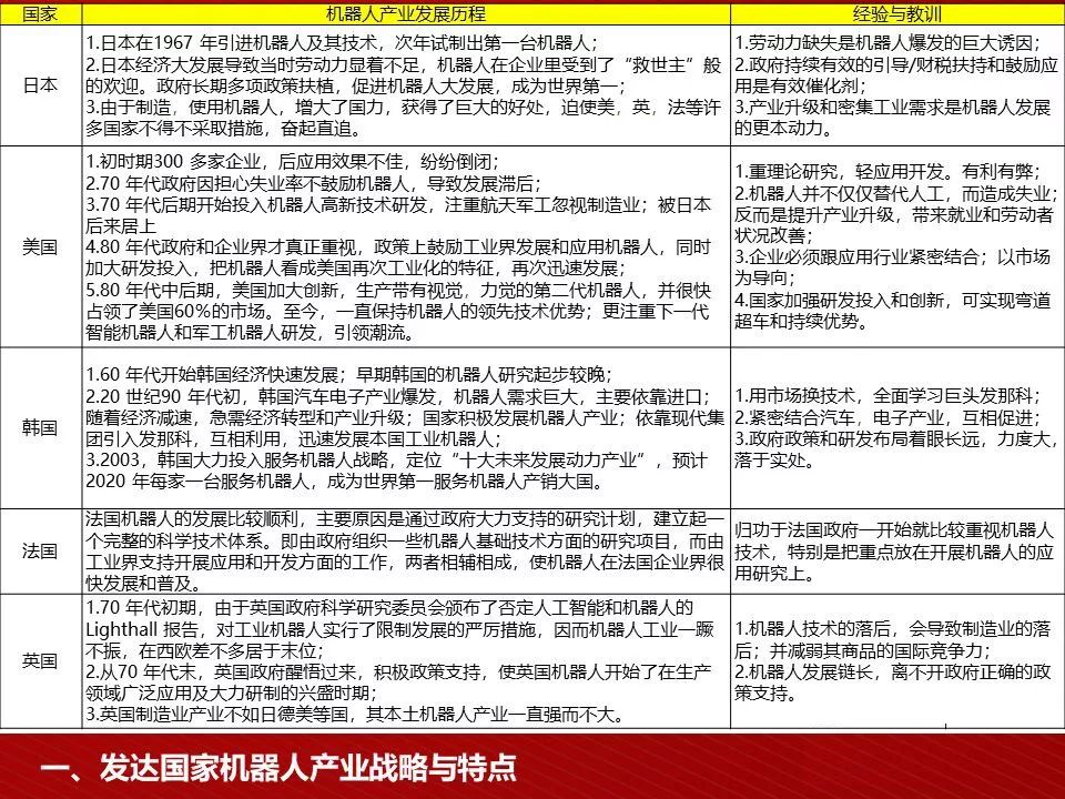 2025全年資料免費大全与新奥精准免费提供澳门,全面释义、解释与落实与警惕虚假宣传