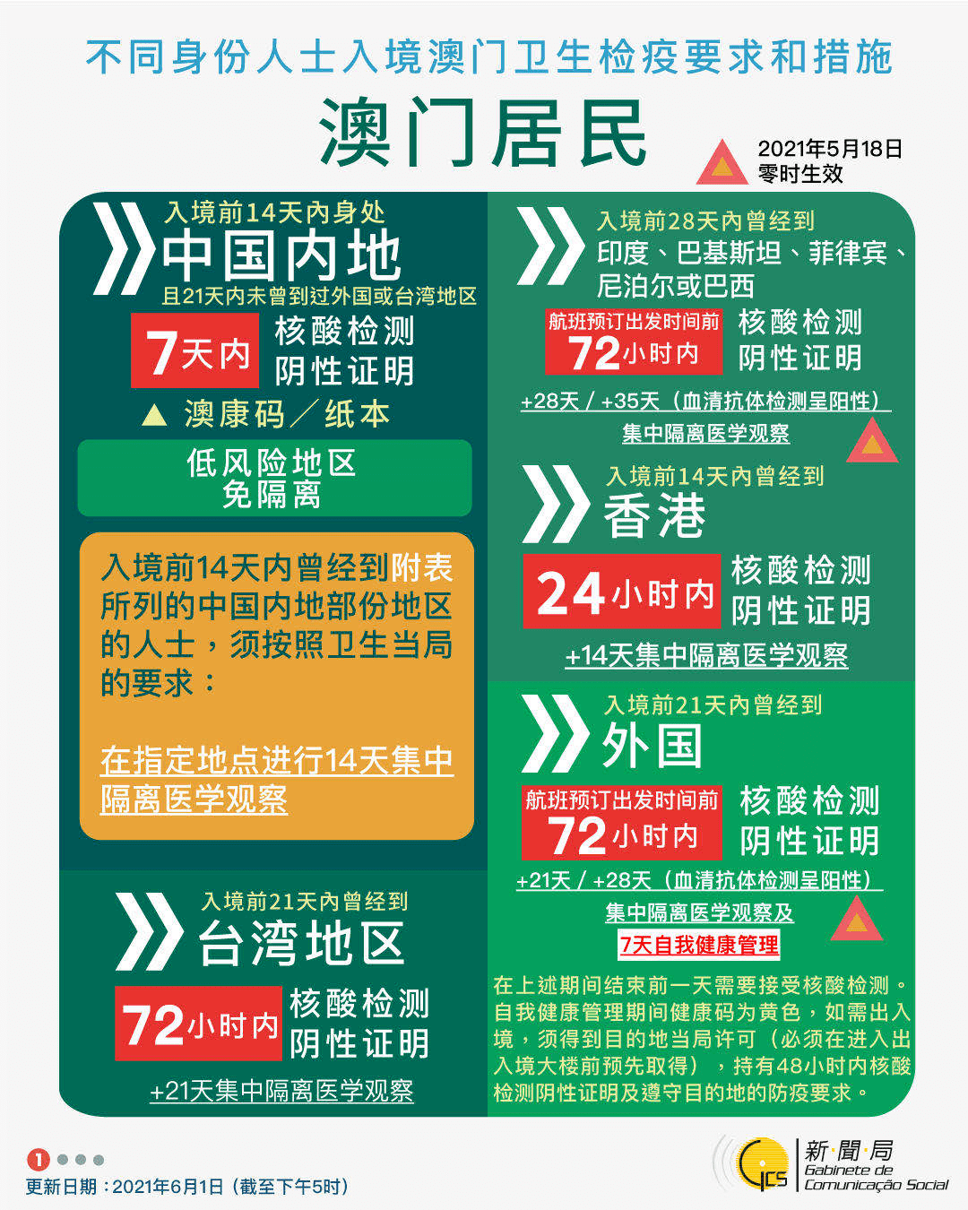 新澳2025精准正版图库与4949澳门精准免费大全凤凰网,精选解析、解释与落实