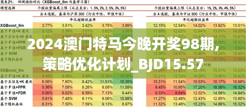 新澳门最精准四不像正版与2025澳门特马网站www全面释义、解释与落实