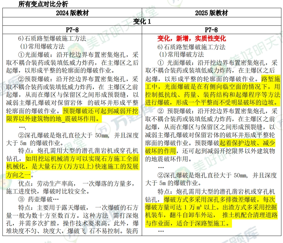 2025全年免费资料大全,精选解析、解释与落实