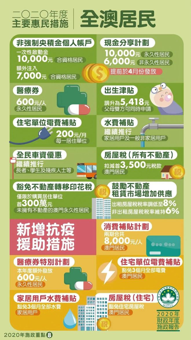 家居设计 第3页