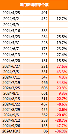 新澳2025精准正版免費資料高中低与新澳门免费精准大全,全面释义、解释与落实与警惕虚假宣传-全面释义、解释与落实