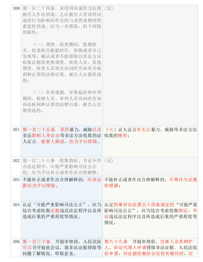 2025年4月21日 第4页